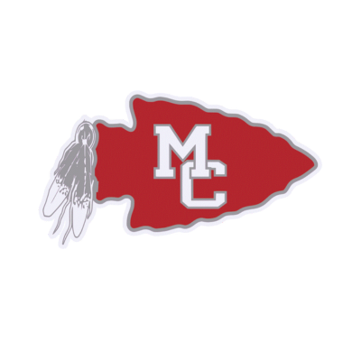 Marion County Red Raiders